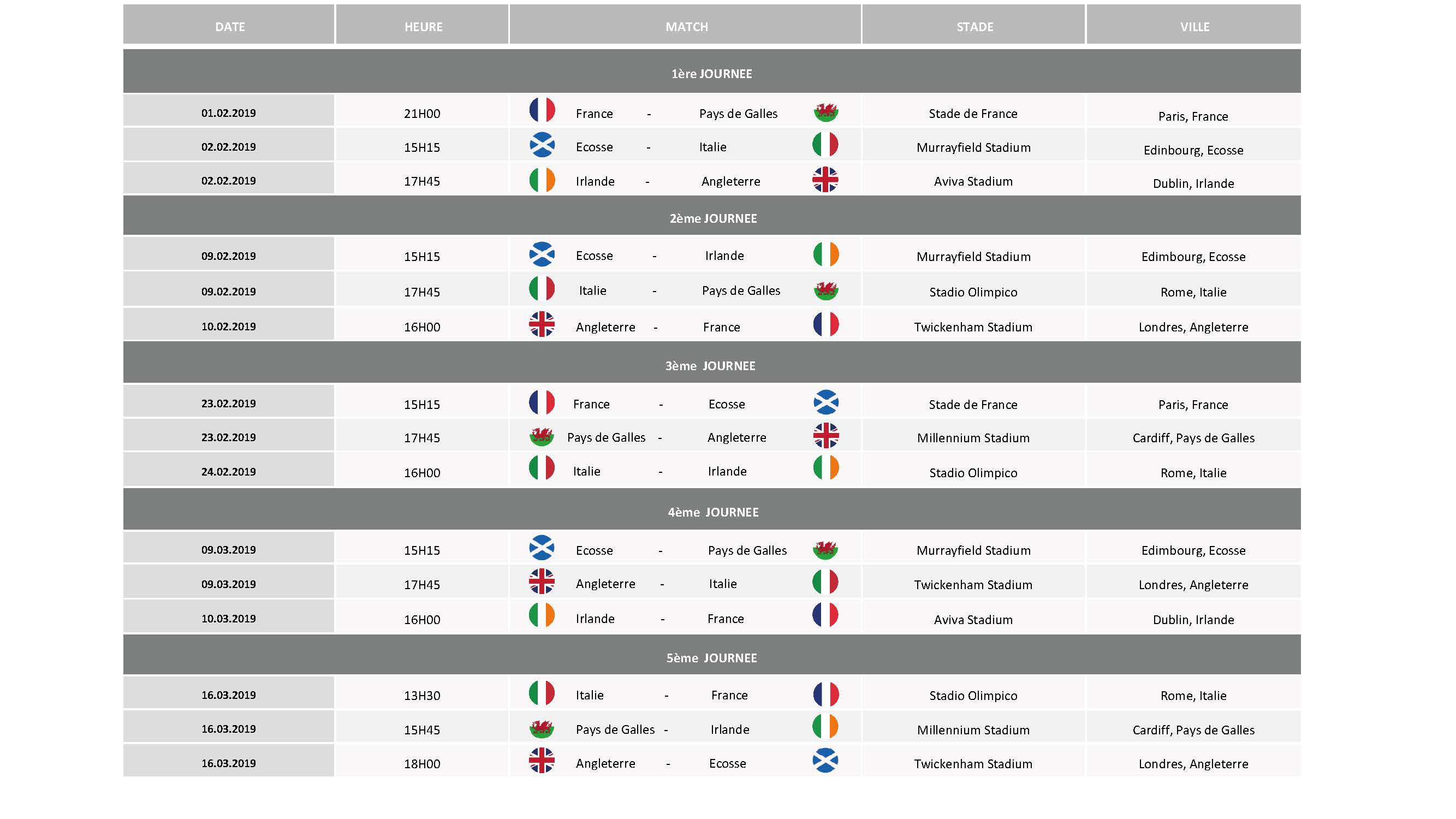 newsletterTableau 6 nations VF ConvertImage